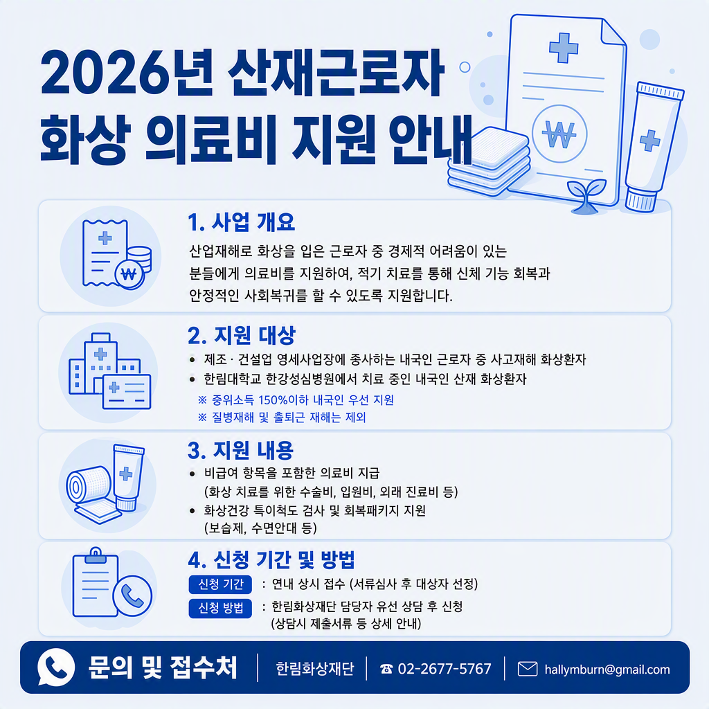 2026년 산재근로자 화상 의료비 지원 안내